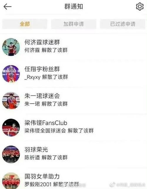 状态下